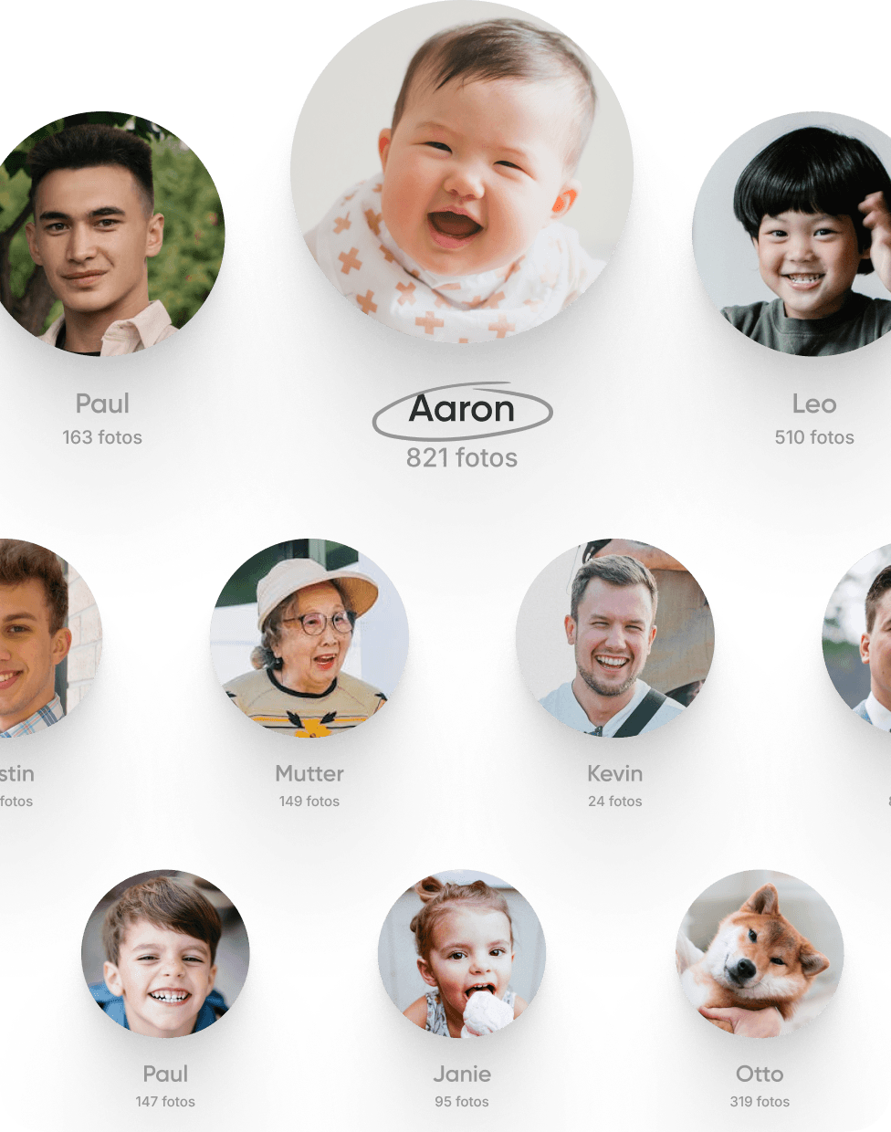 Finde die Fotos, die wichtig sind