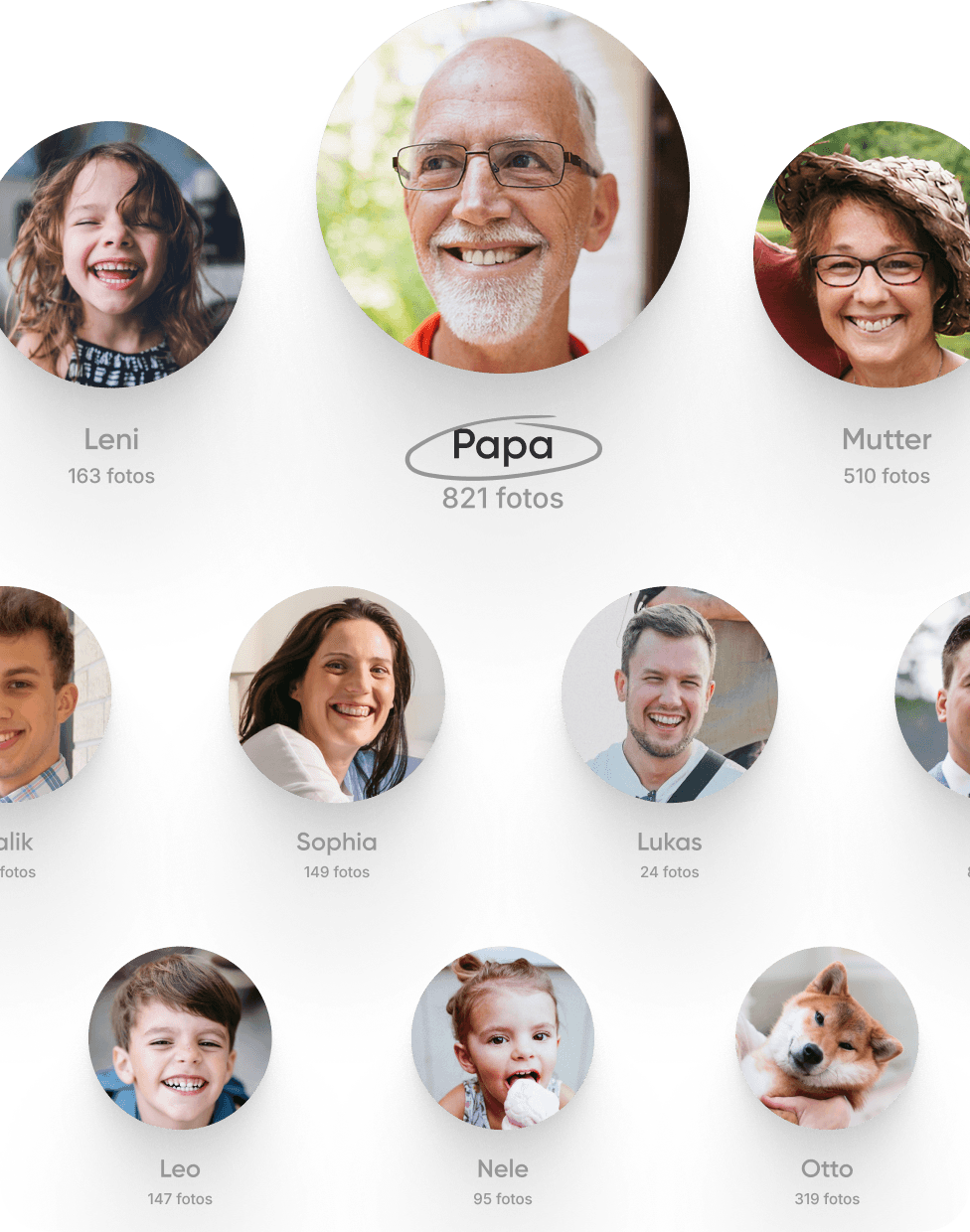 Finde schnell Fotos von Papa