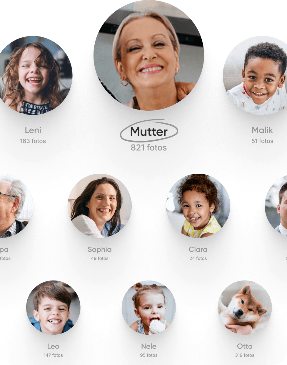 Finde schnell Fotos von Mama