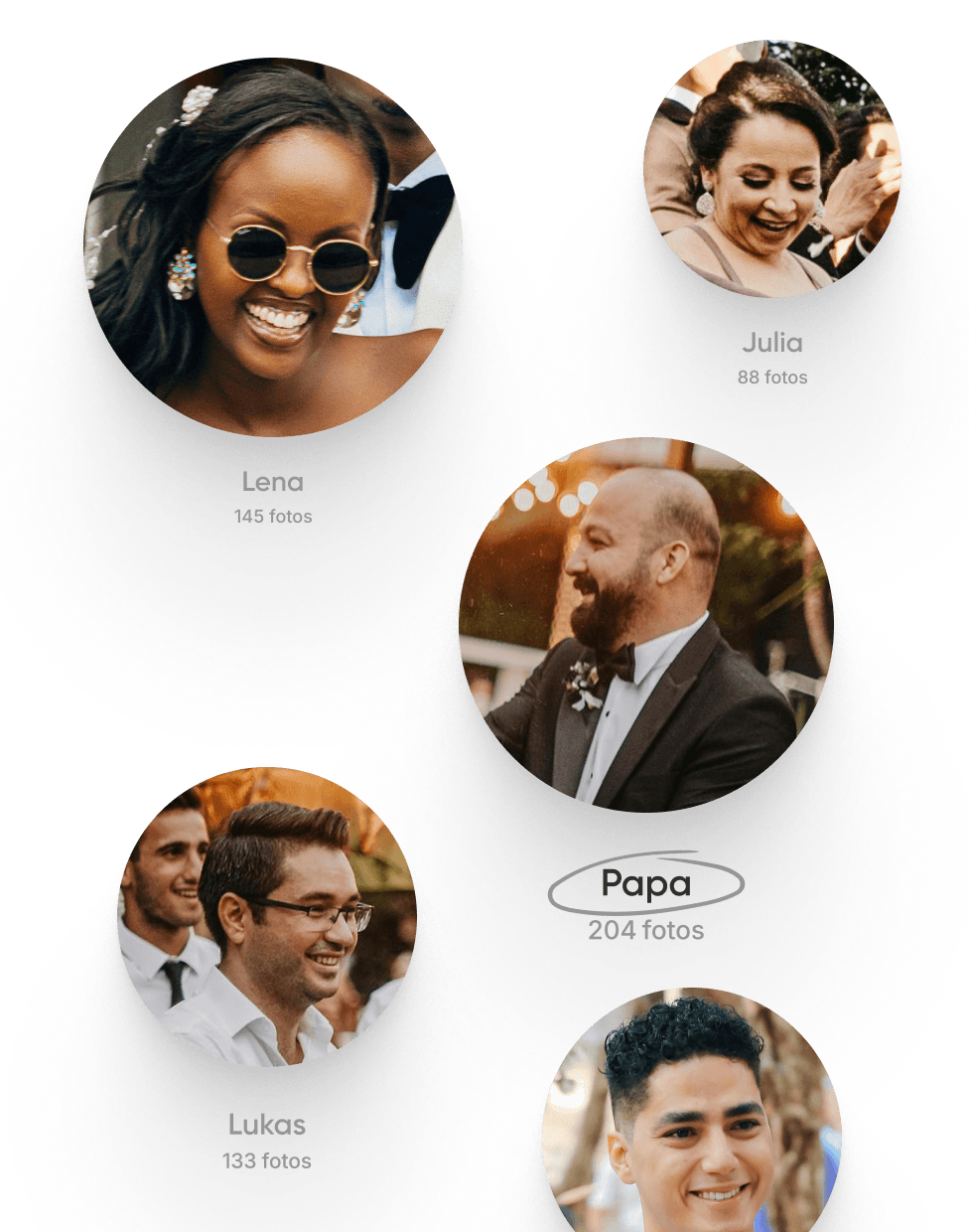 Gestaltet ein persönliches Hochzeitsfotoalbum